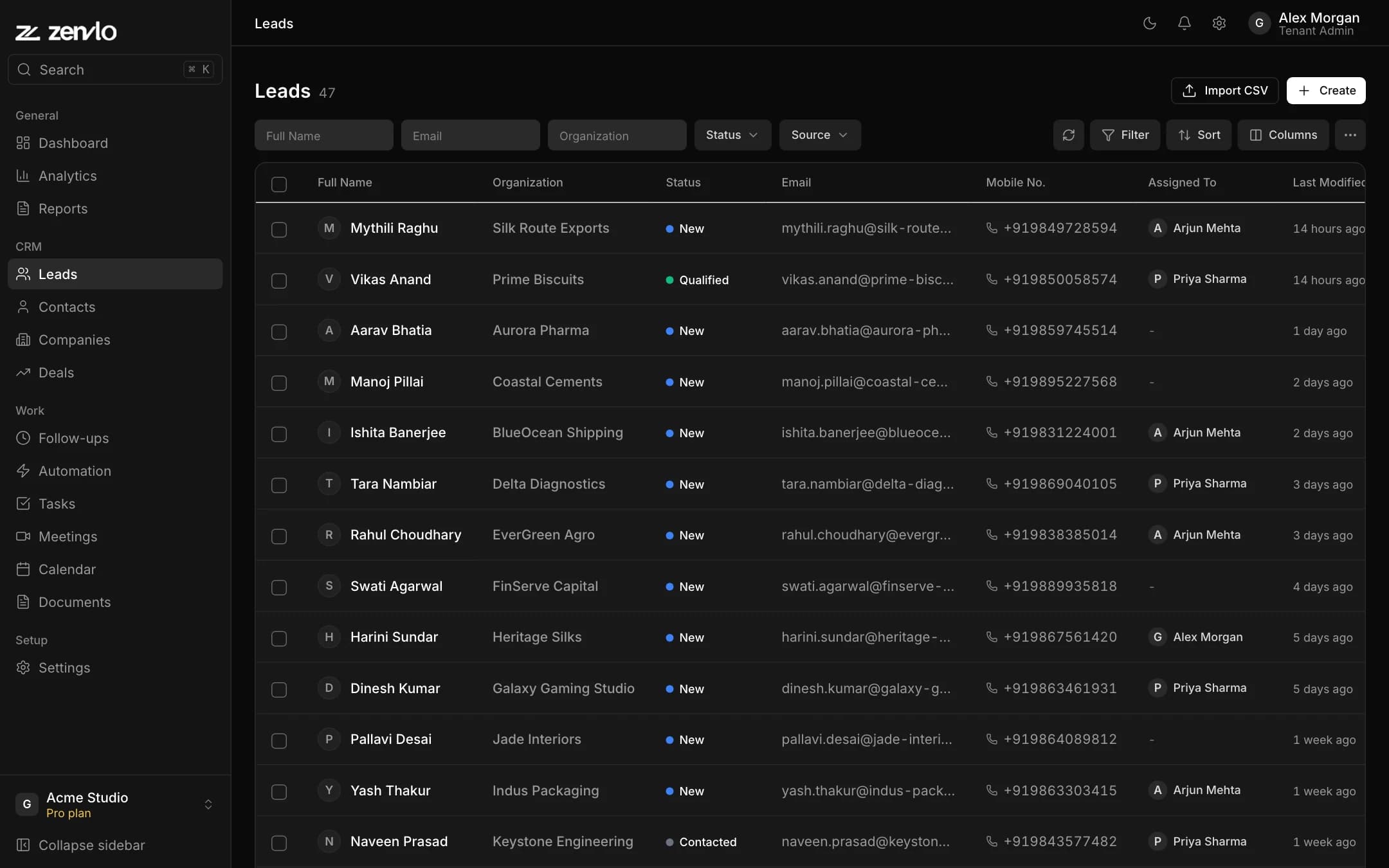 The Leads list