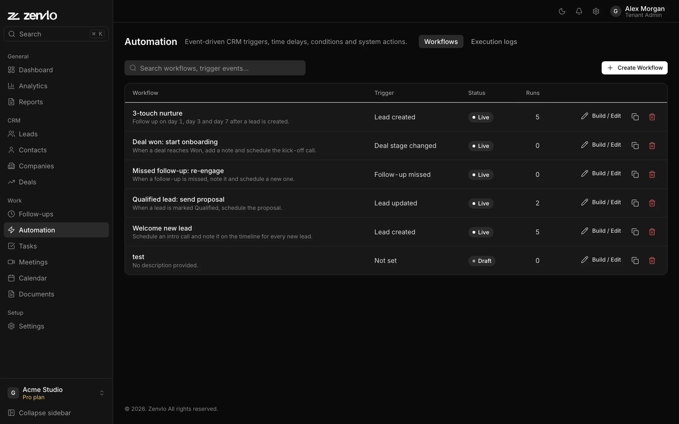 The Automation workflows list