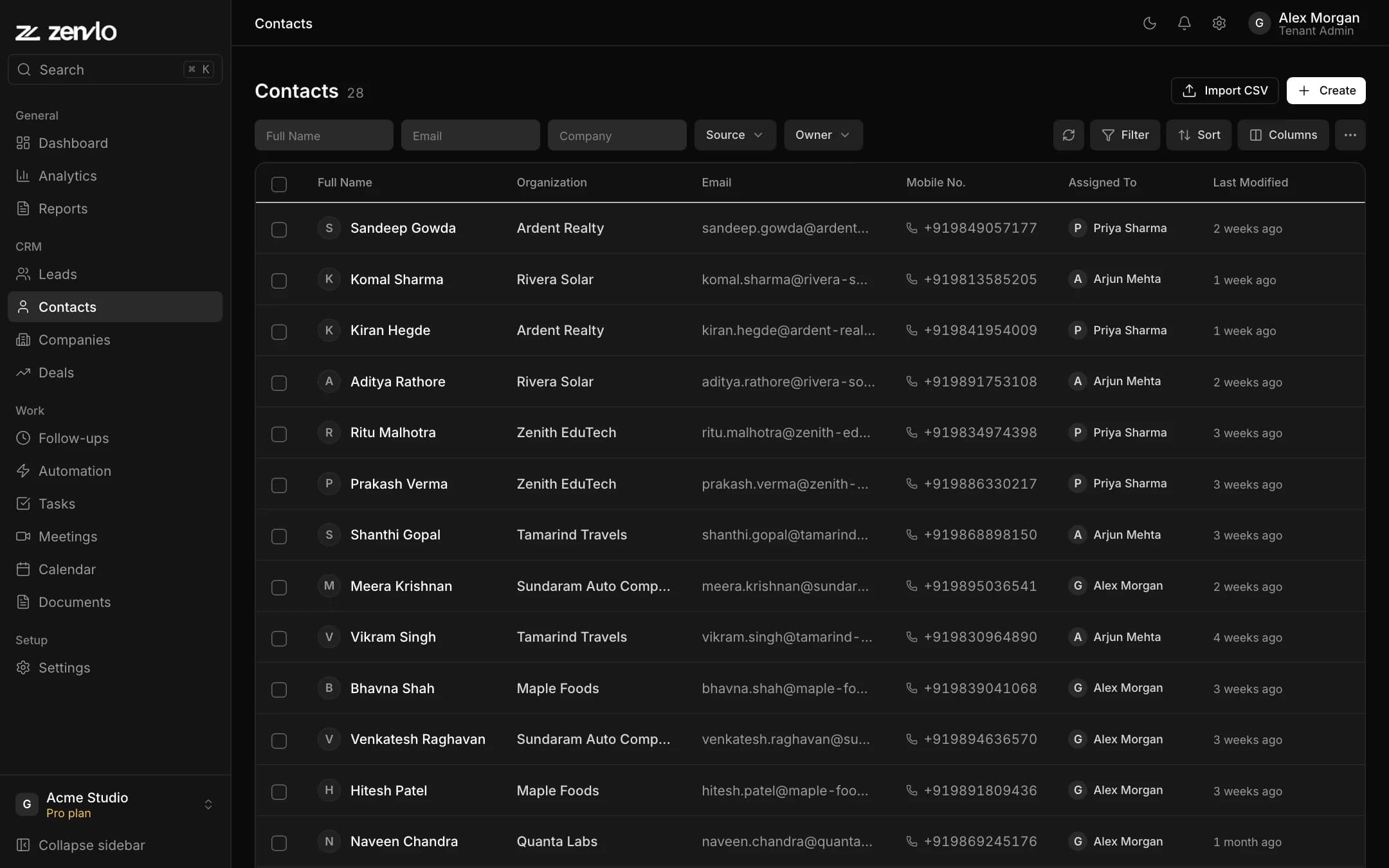 The Contacts list