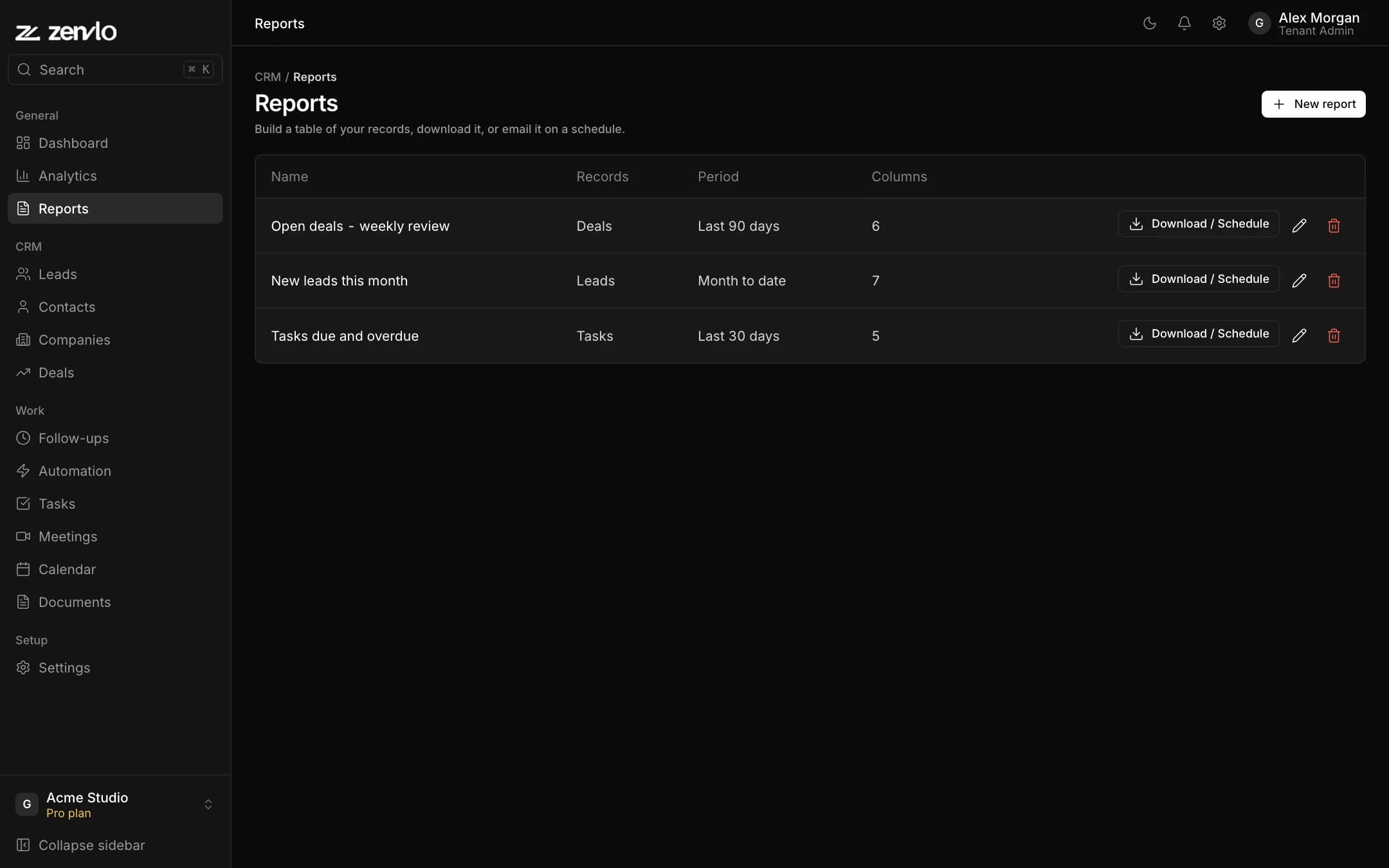 The Reports list