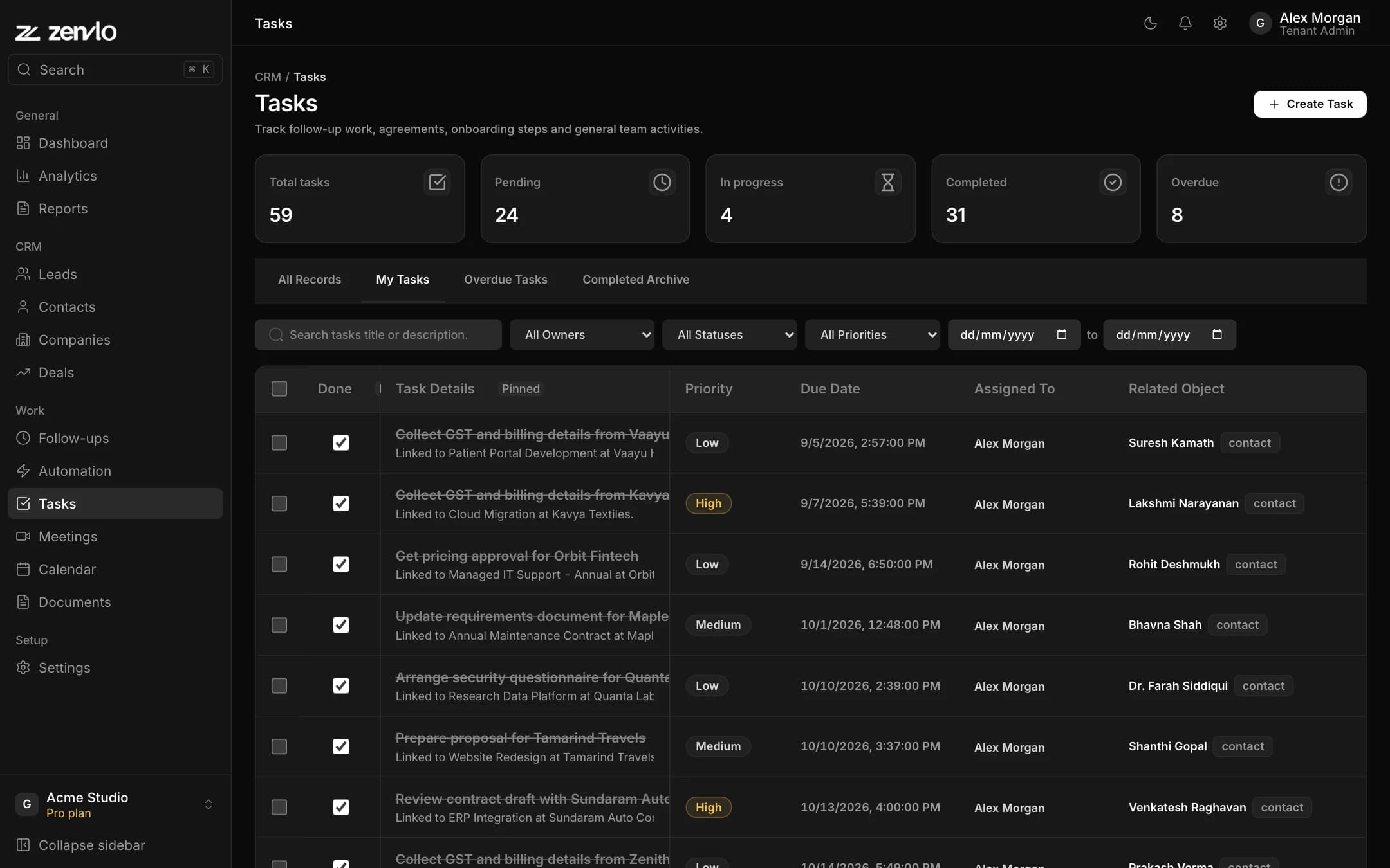 The Tasks list