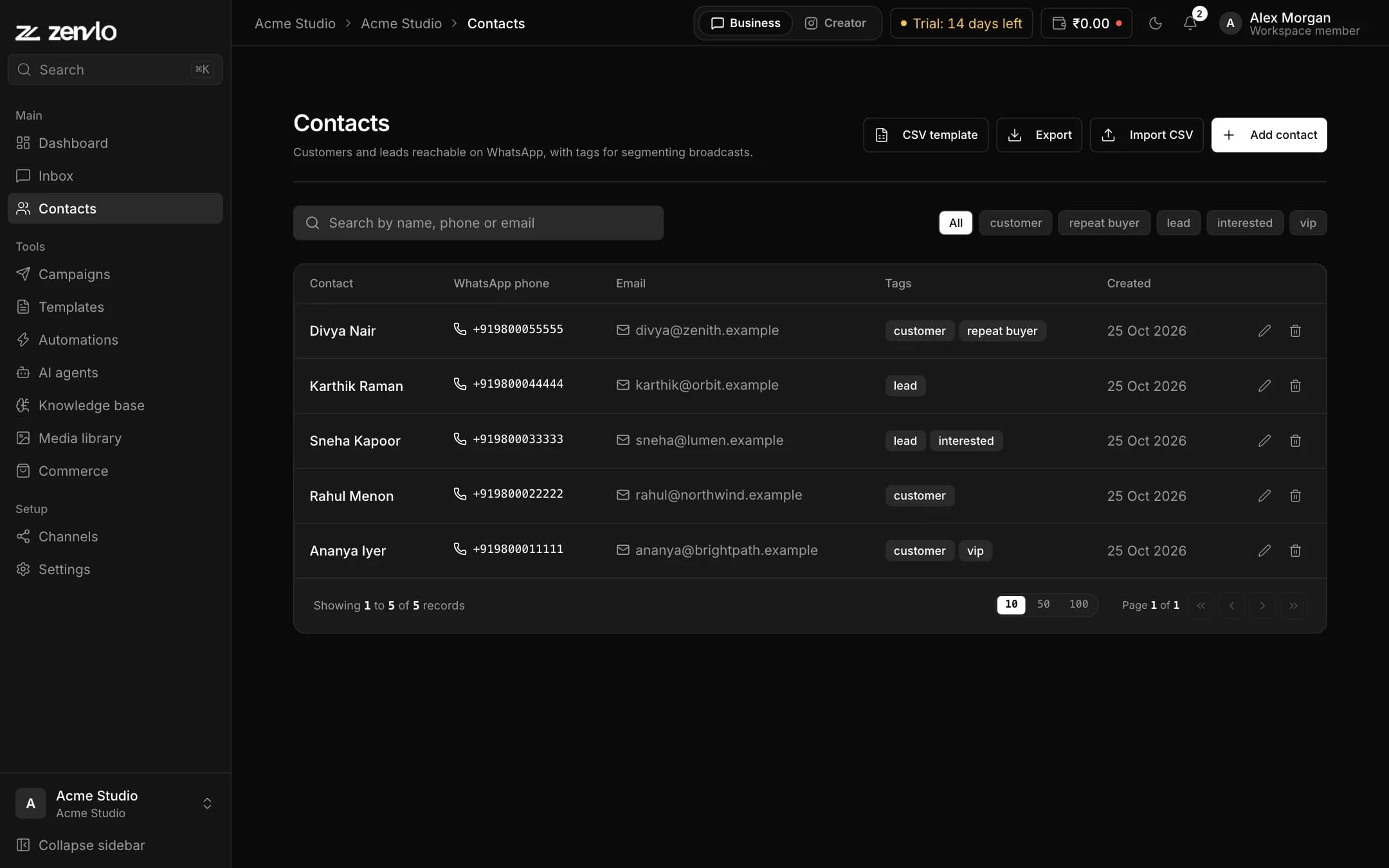 The Contacts list