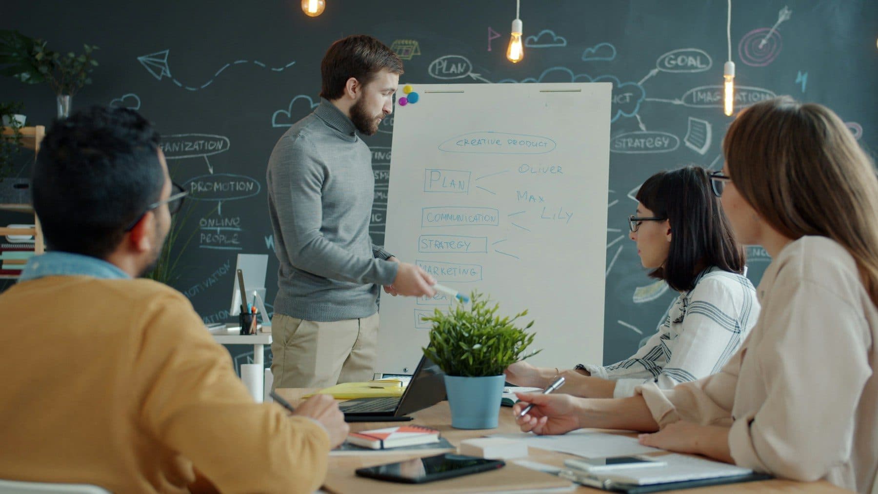 A team gathered around a whiteboard planning together