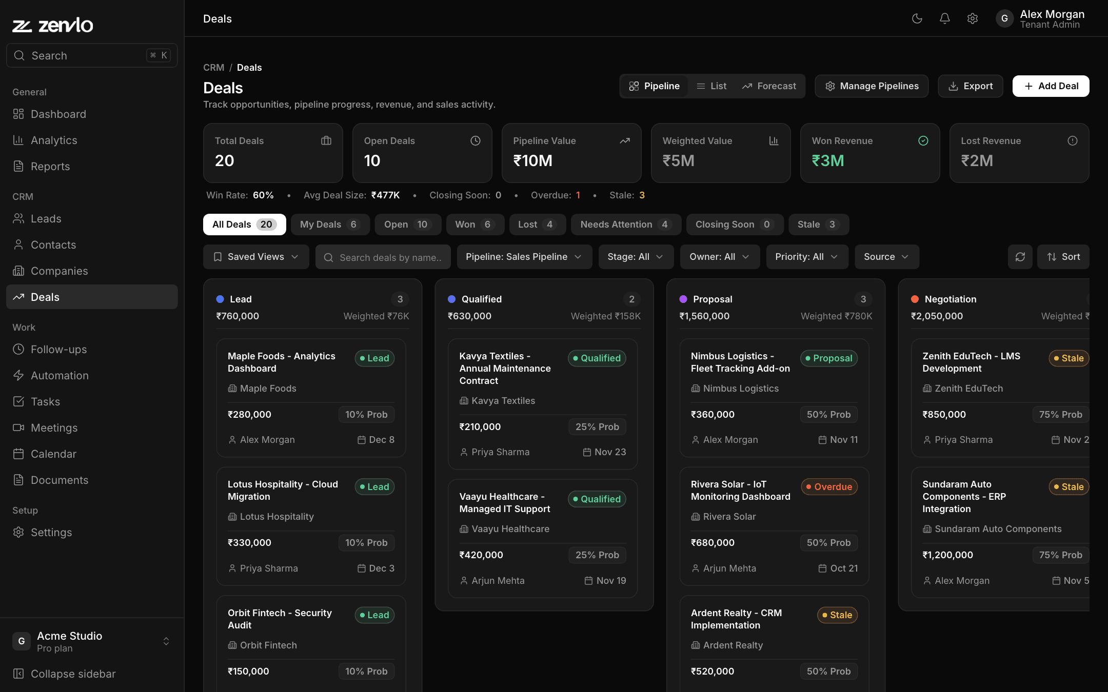 Zenvlo CRM deals pipeline board